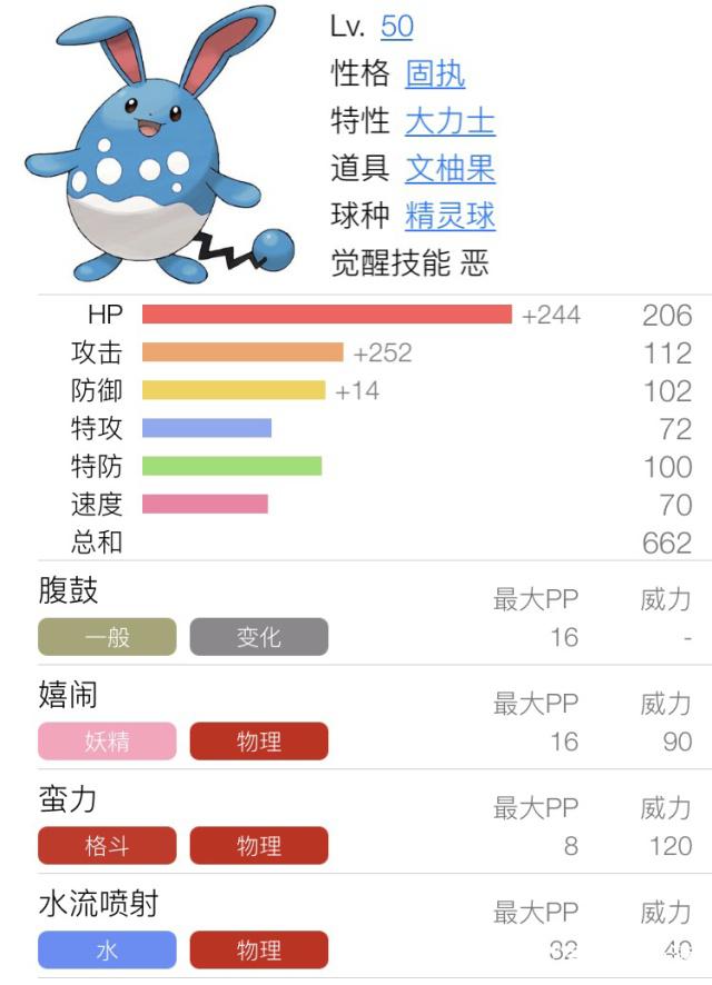 魔力宝贝人物外观解析(魔力宝贝人物外观解析攻略)